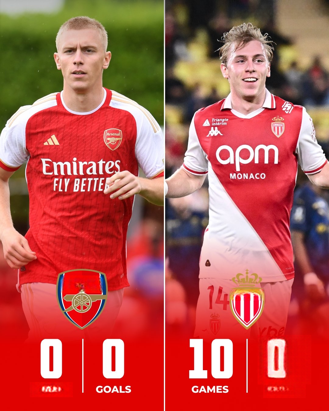 开云-阿森纳伤情更新